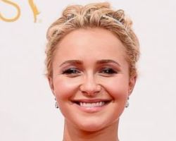 WHAT IS THE ZODIAC SIGN OF HAYDEN PANETTIERE?